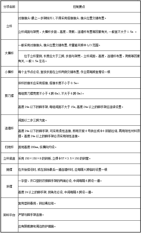 welcome�ʹ�(����)���޹�˾-BinG�ٿ�