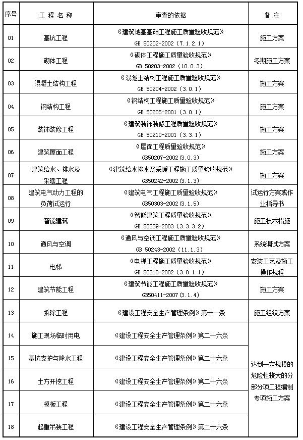 welcome�ʹ�(����)���޹�˾-BinG�ٿ�