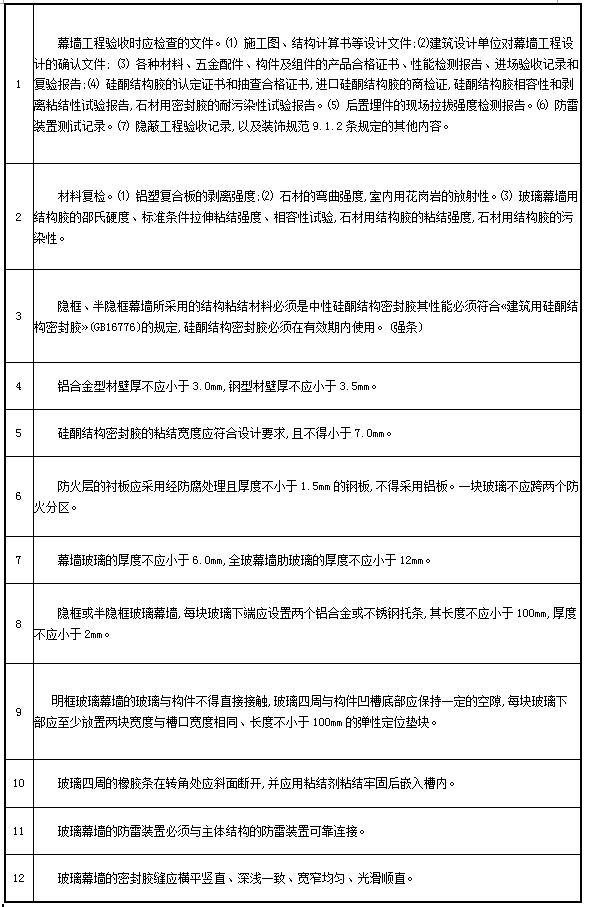 welcome�ʹ�(����)���޹�˾-BinG�ٿ�