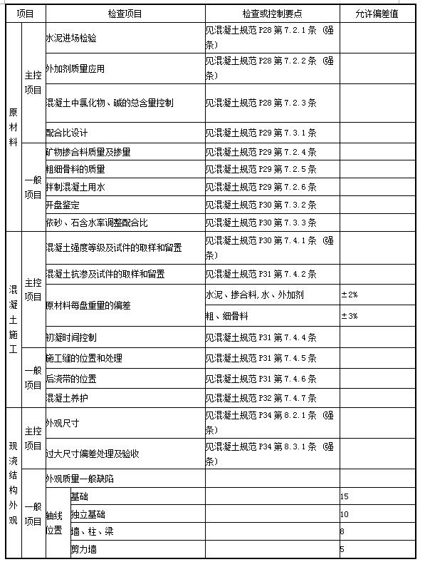 welcome�ʹ�(����)���޹�˾-BinG�ٿ�