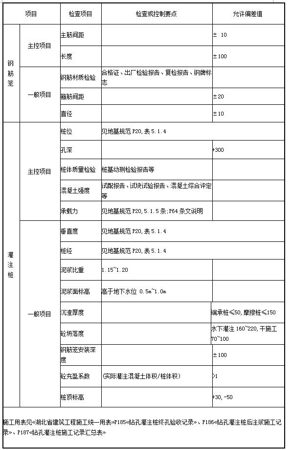 welcome�ʹ�(����)���޹�˾-BinG�ٿ�