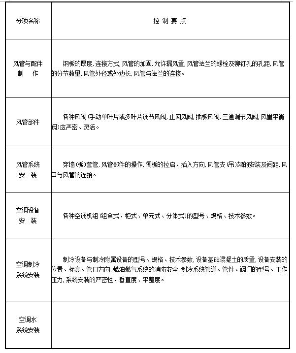 welcome�ʹ�(����)���޹�˾-BinG�ٿ�