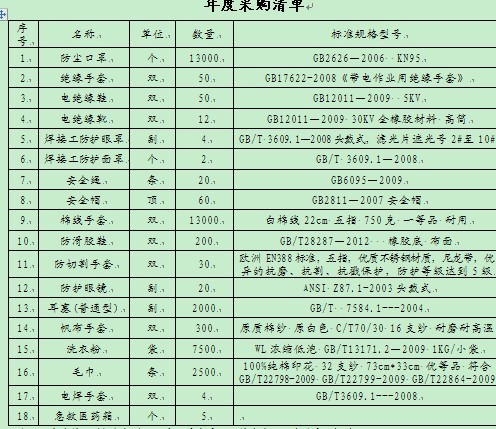 welcome»Ê¹Ú(¼¯ÍÅ)ÓÐÏÞ¹«Ë¾-BinG°Ù¿Æ