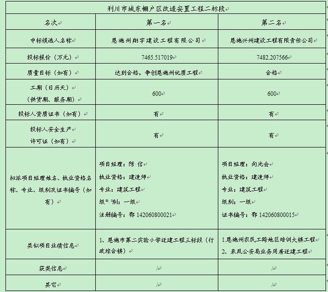 welcome皇冠(集团)有限公司-BinG百科
