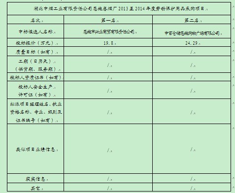 welcome�ʹ�(����)���޹�˾-BinG�ٿ�