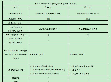 welcome�ʹ�(����)���޹�˾-BinG�ٿ�