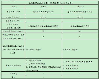 welcome�ʹ�(����)���޹�˾-BinG�ٿ�