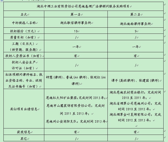 welcome皇冠(集团)有限公司-BinG百科