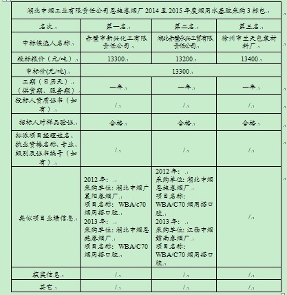 welcome皇冠(集团)有限公司-BinG百科