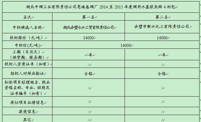 welcome皇冠(集团)有限公司-BinG百科