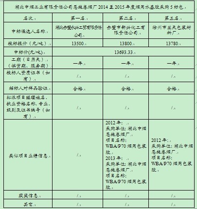 welcome皇冠(集团)有限公司-BinG百科