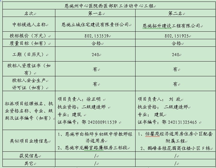 welcome»Ê¹Ú(¼¯ÍÅ)ÓÐÏÞ¹«Ë¾-BinG°Ù¿Æ