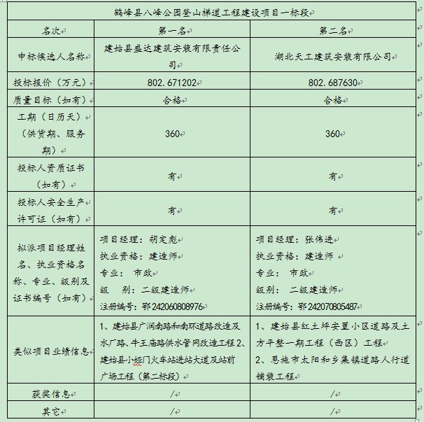 welcome皇冠(集团)有限公司-BinG百科