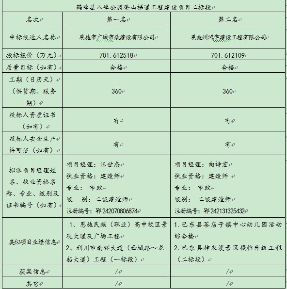 welcome皇冠(集团)有限公司-BinG百科