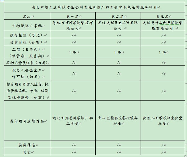 welcome�ʹ�(����)���޹�˾-BinG�ٿ�