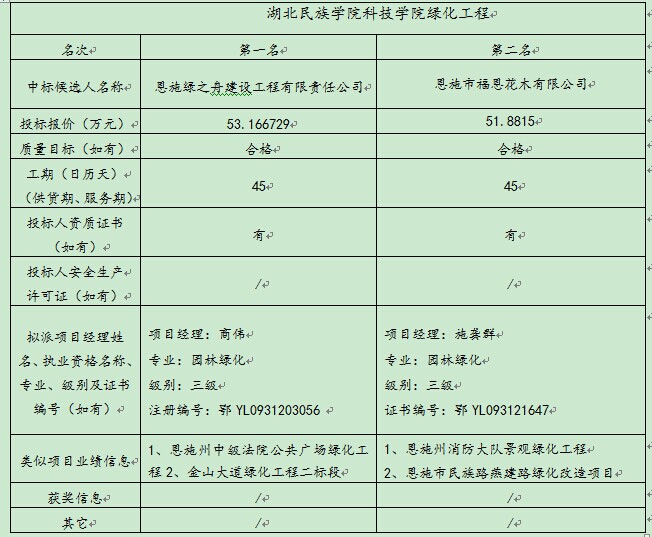 welcome皇冠(集团)有限公司-BinG百科