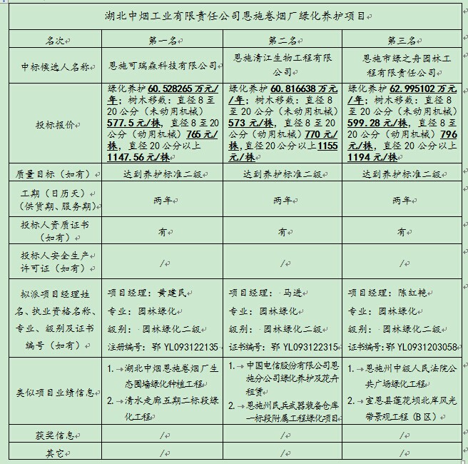 welcome皇冠(集团)有限公司-BinG百科