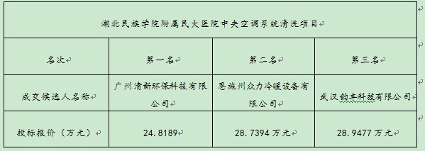 welcome�ʹ�(����)���޹�˾-BinG�ٿ�