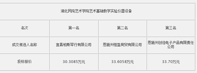 welcome皇冠(集团)有限公司-BinG百科