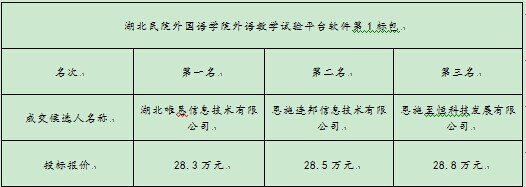 welcome皇冠(集团)有限公司-BinG百科