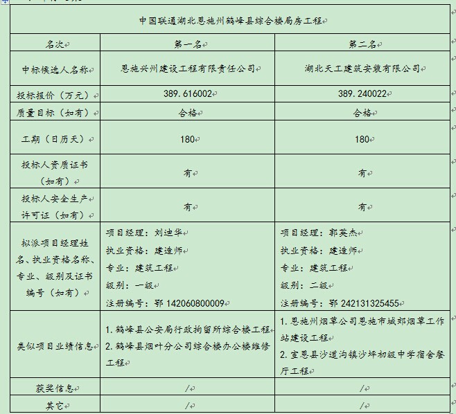 welcome皇冠(集团)有限公司-BinG百科