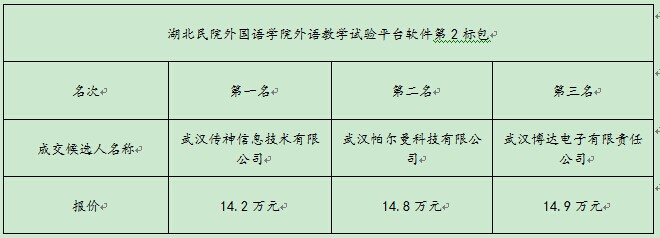 welcome�ʹ�(����)���޹�˾-BinG�ٿ�