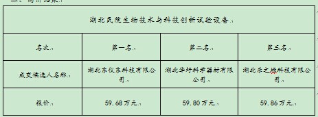 welcome�ʹ�(����)���޹�˾-BinG�ٿ�