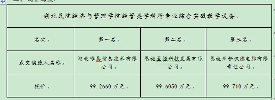 welcome皇冠(集团)有限公司-BinG百科