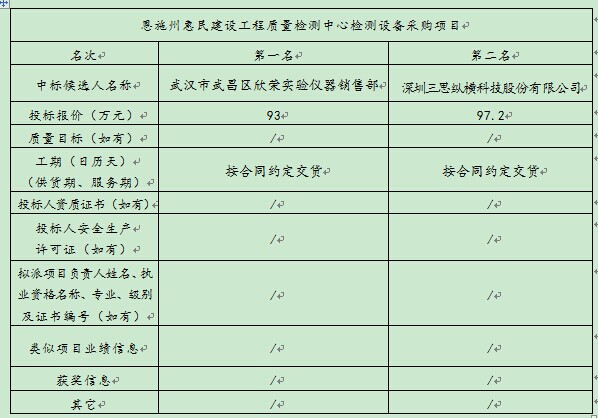 welcome�ʹ�(����)���޹�˾-BinG�ٿ�