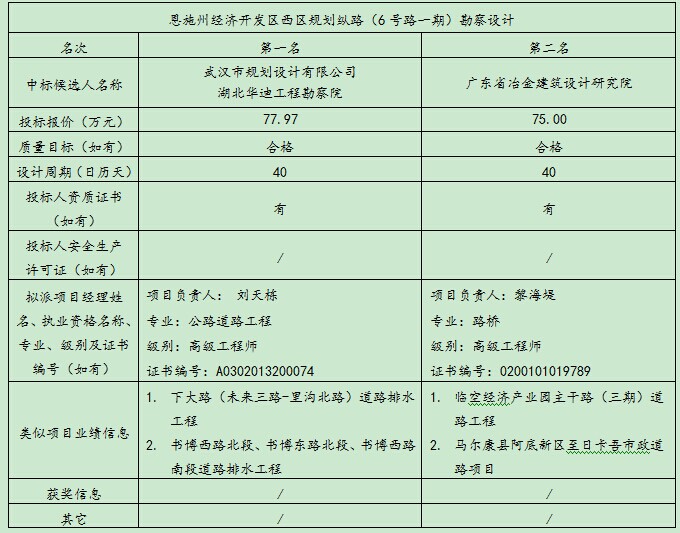 welcome»Ê¹Ú(¼¯ÍÅ)ÓÐÏÞ¹«Ë¾-BinG°Ù¿Æ