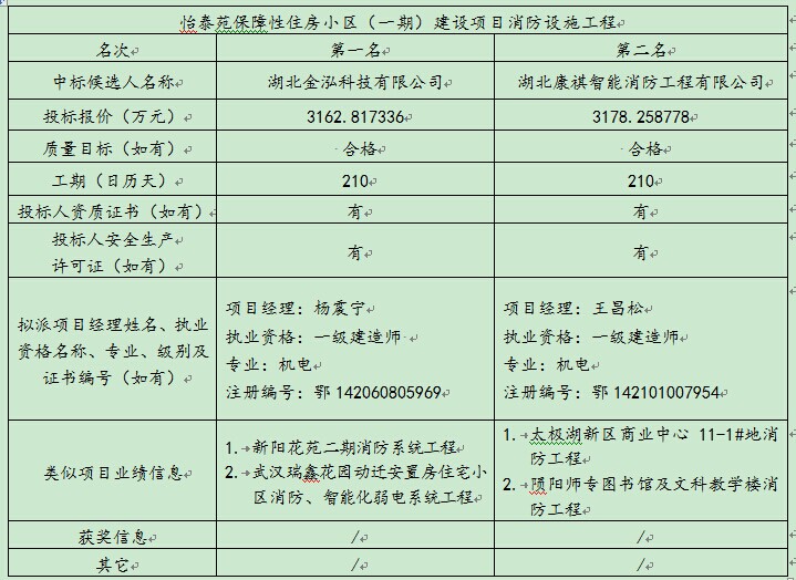 welcome皇冠(集团)有限公司-BinG百科