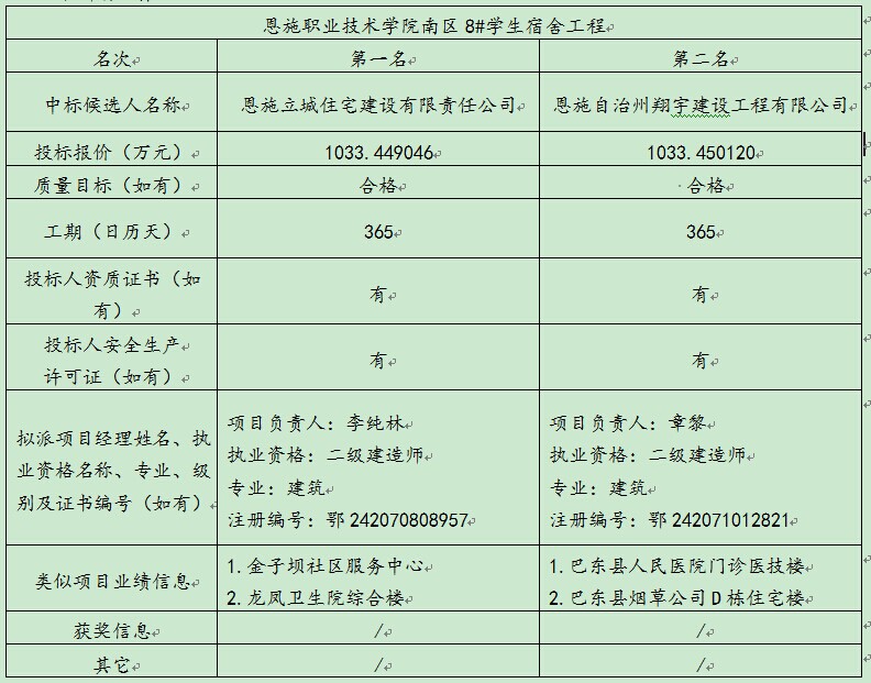 welcome皇冠(集团)有限公司-BinG百科