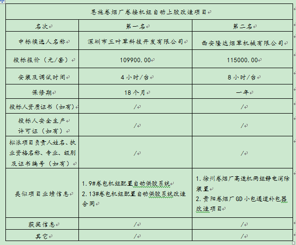 welcome皇冠(集团)有限公司-BinG百科