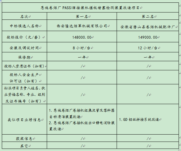 welcome�ʹ�(����)���޹�˾-BinG�ٿ�