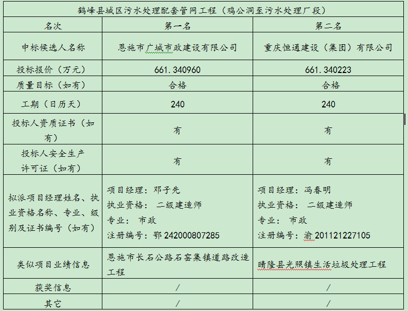 welcome»Ê¹Ú(¼¯ÍÅ)ÓÐÏÞ¹«Ë¾-BinG°Ù¿Æ