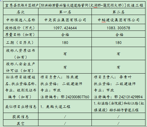 welcome皇冠(集团)有限公司-BinG百科