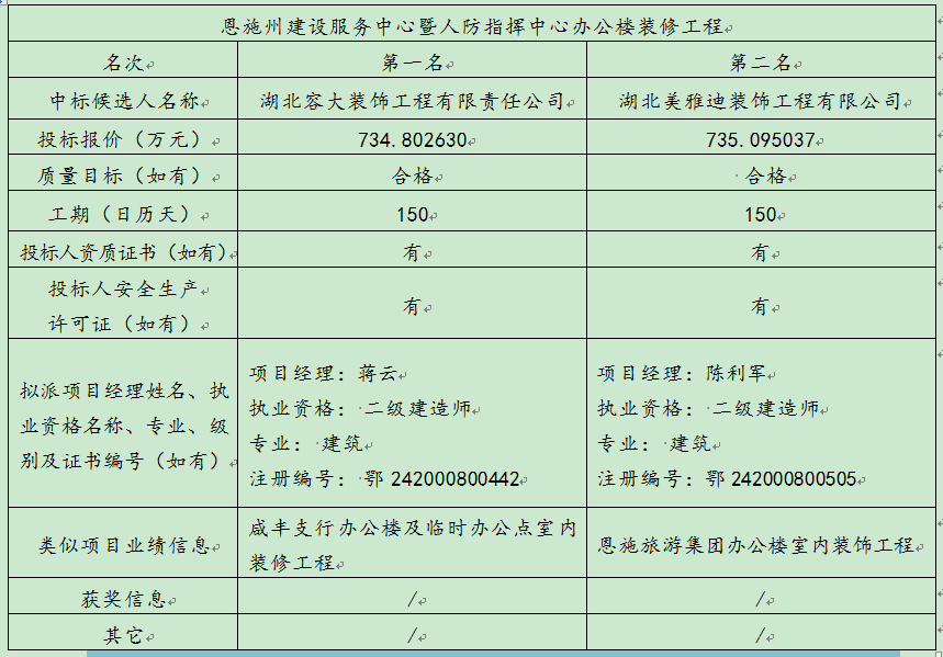 welcome»Ê¹Ú(¼¯ÍÅ)ÓÐÏÞ¹«Ë¾-BinG°Ù¿Æ