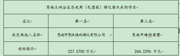 welcome皇冠(集团)有限公司-BinG百科