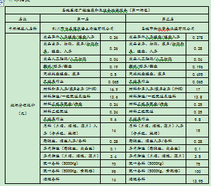 welcome皇冠(集团)有限公司-BinG百科