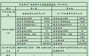 welcome皇冠(集团)有限公司-BinG百科